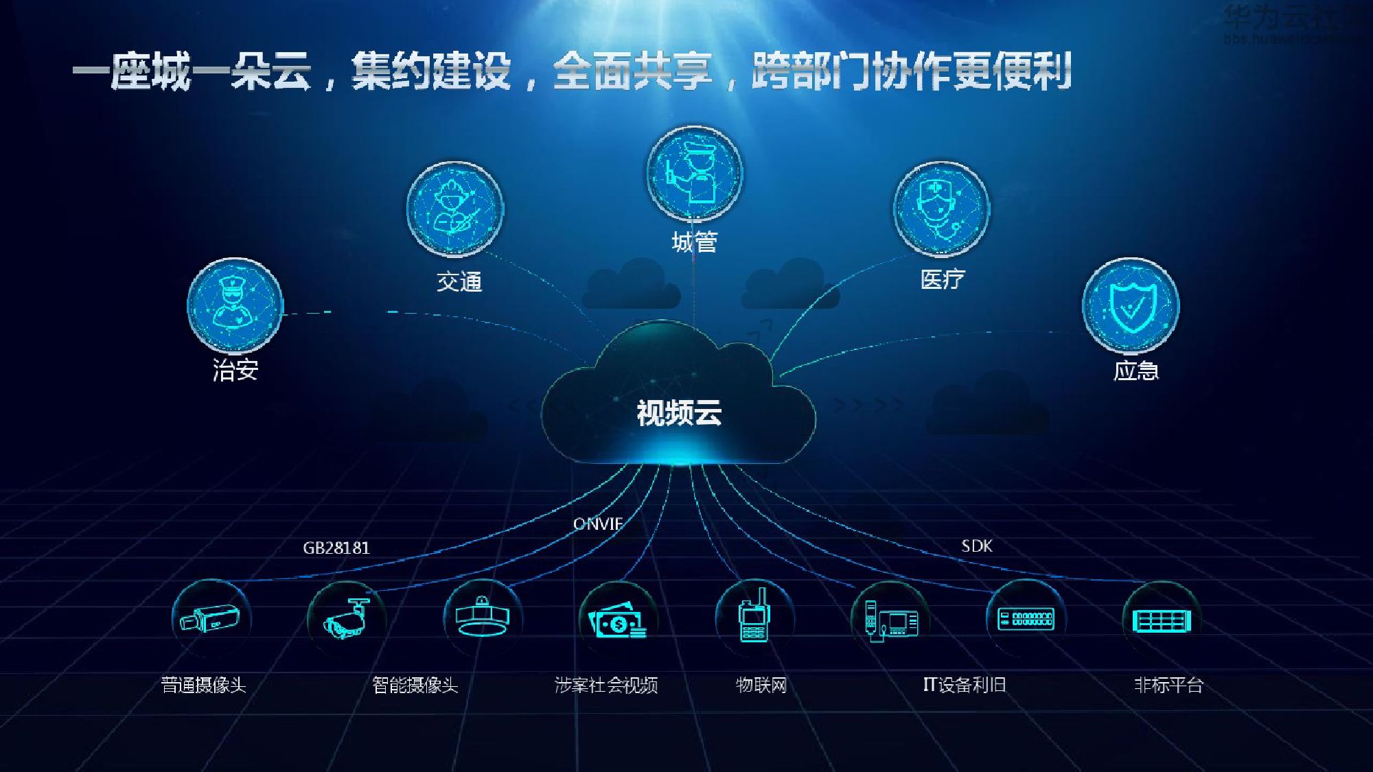 沧州市昊旺安防设备有限公司助力“智慧沧州，平安社区“建设