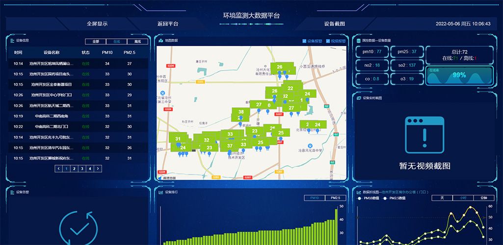 开发区扬尘在线监测系统项目