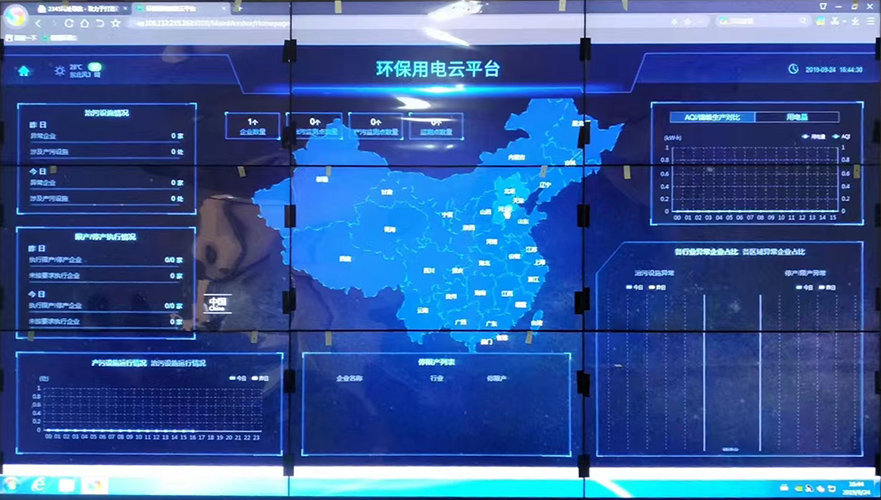 泊头市环保用电平台拼接屏项目